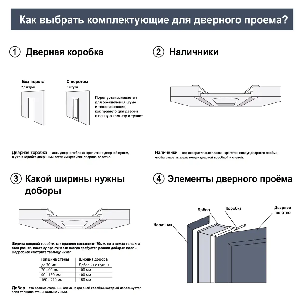 Межкомнатная дверь Онда В 60x200 см МДФ орех пекан с остеклением 89392659 МАРИО РИОЛИ STLM-1415991 - Вид №6