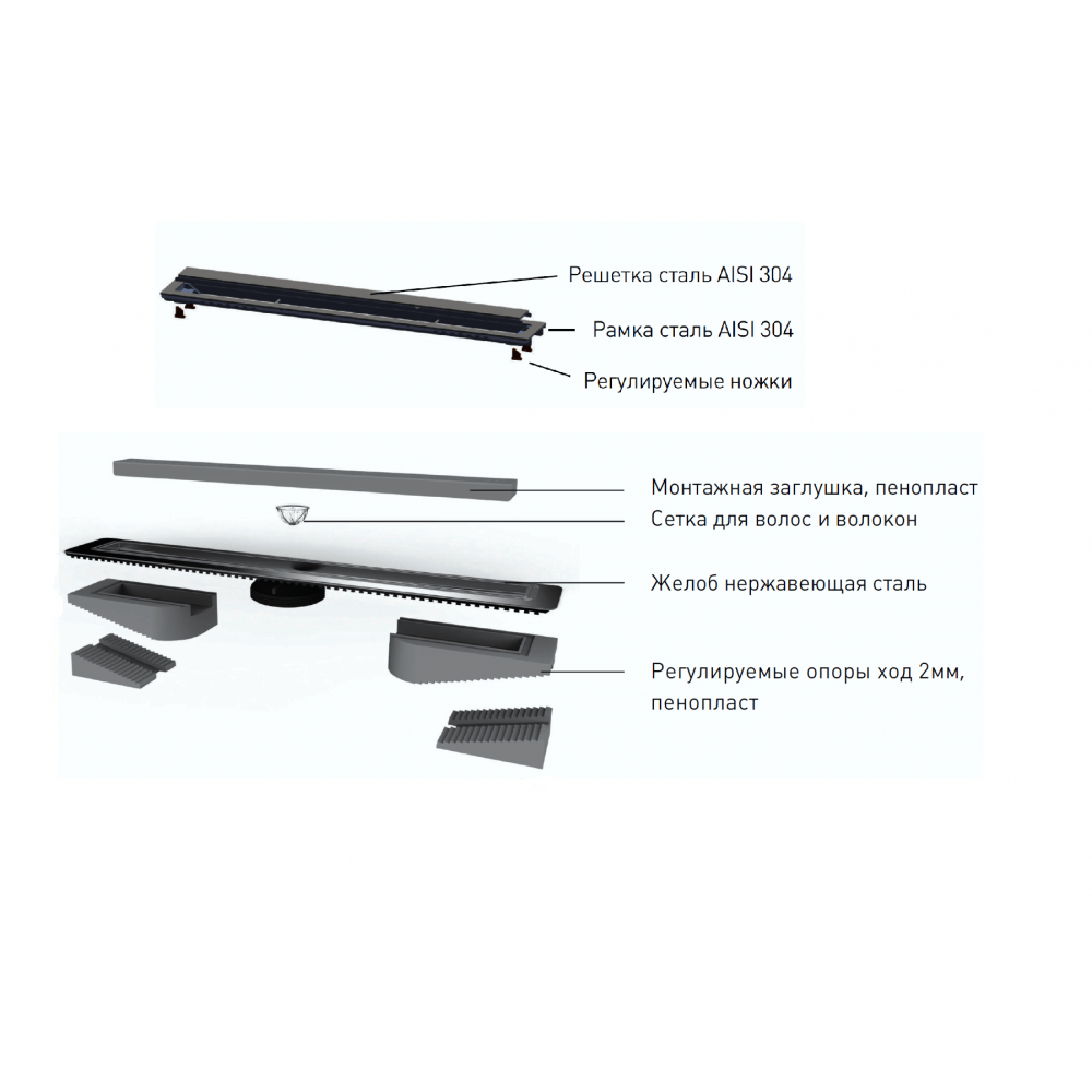 090051 Желоб водосток TOP Stark 800  Berges TOP Stark  - Вид №3