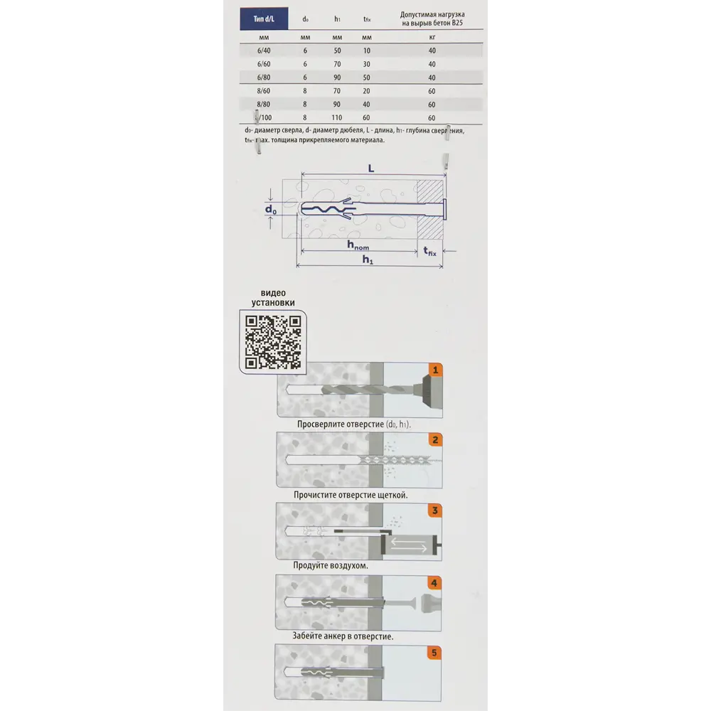 Дюбель-гвоздь SORMAT 8×100 мм с цилиндрической манжетой (4 шт) 84257522 STLM-1584380 - Вид №5