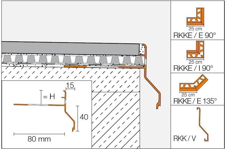 Schlüter-Systems Т-образный закрывающий профиль для балконов Profili per bordi di balconi e terrazzi sun-id-1378792 - Вид №1