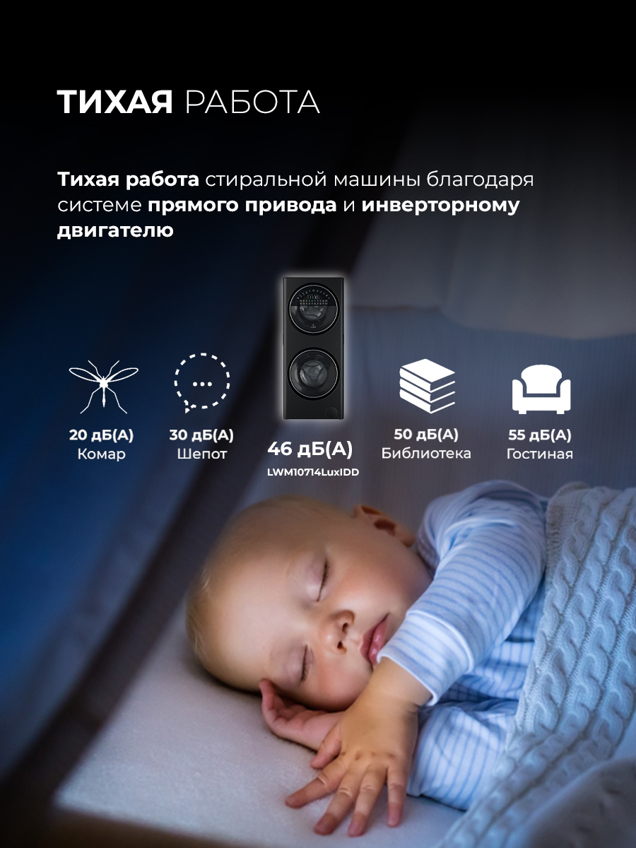 9231663 Стирально-сушильная машина LEX LWM10714LuxIDD черный STDN-0045209 - Вид №13