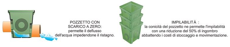 First Corporation Колодец монолитный полипропиленовый First plast Pzd40v - Вид №1