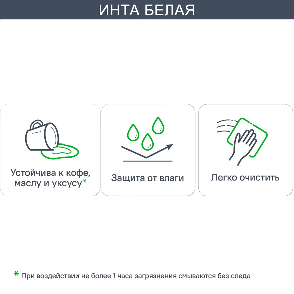 Фасад кухонный DELINIA ID Инта белый с геометрической филенкой 59.7×76.5 см 89340167 STLM-0864779 - Вид №3