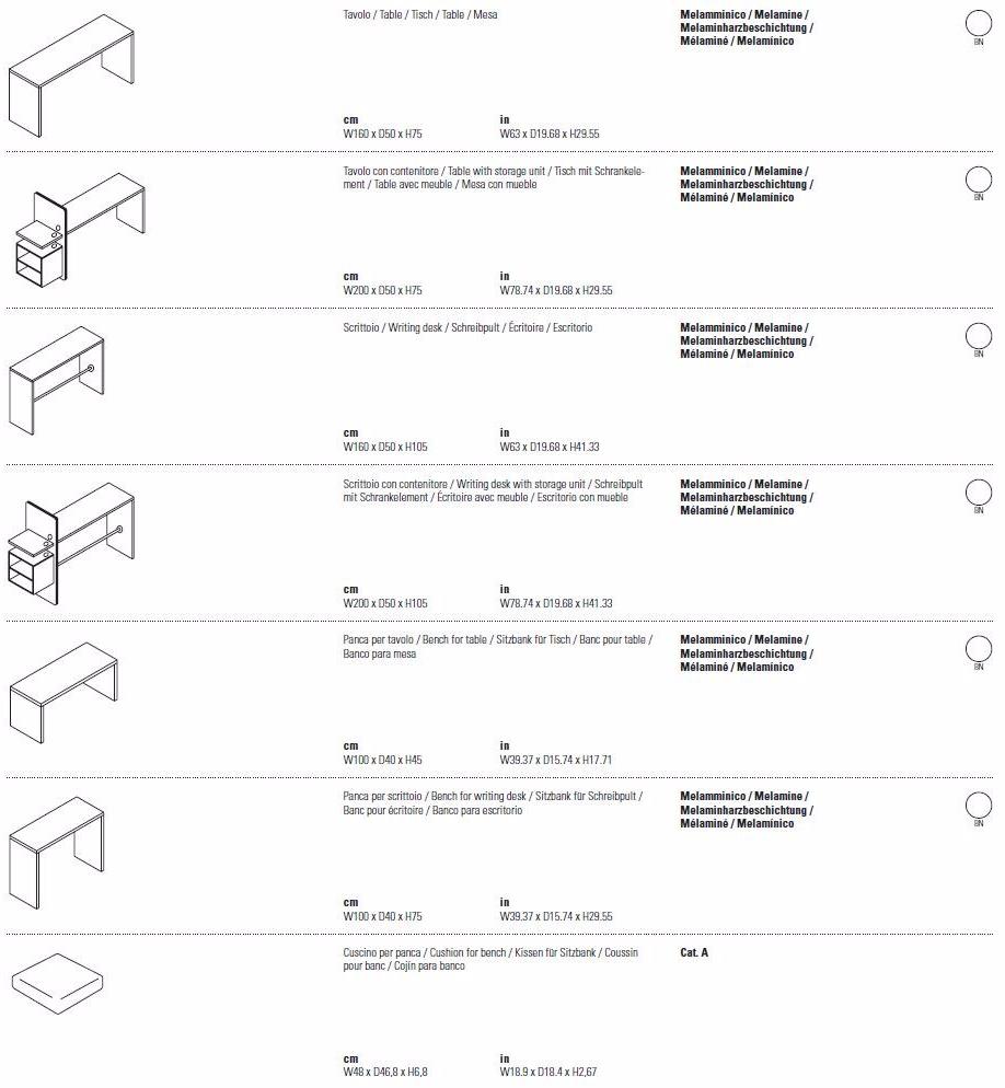 FANTONI Прямоугольный мультимедийный стол для совещаний Sistema 28 sun-id-1383857 - Вид №2