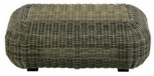 Ethimo Низкий садовый столик из ethimo etwick® Phorma Lotr2100