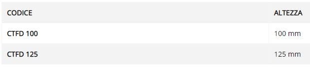 Разъем для перекрытия TECNARIA DIAPASON ARCH-00023020 - Вид №3