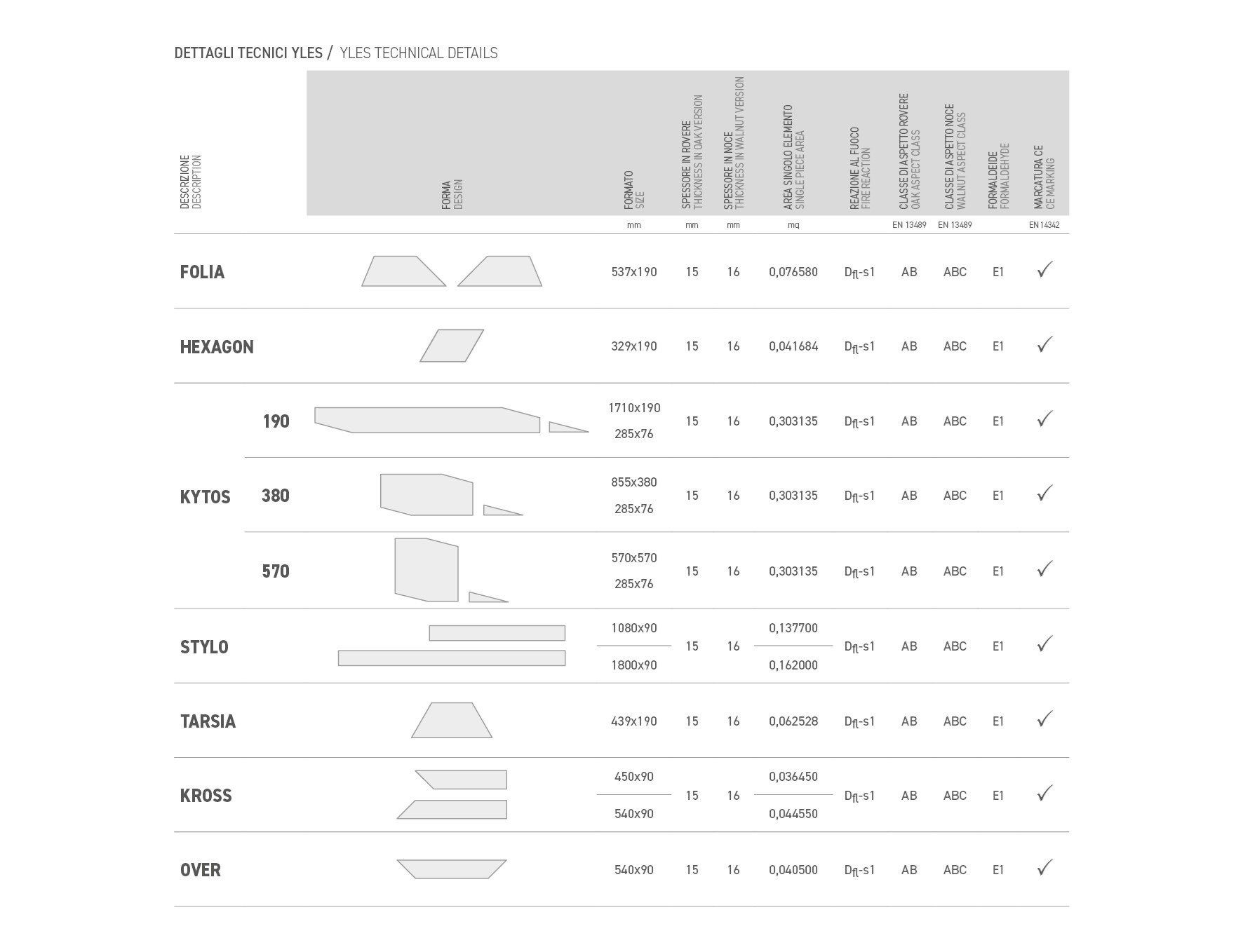 Деревянный пол SKEMA Yles ARCH-00084032 - Вид №3
