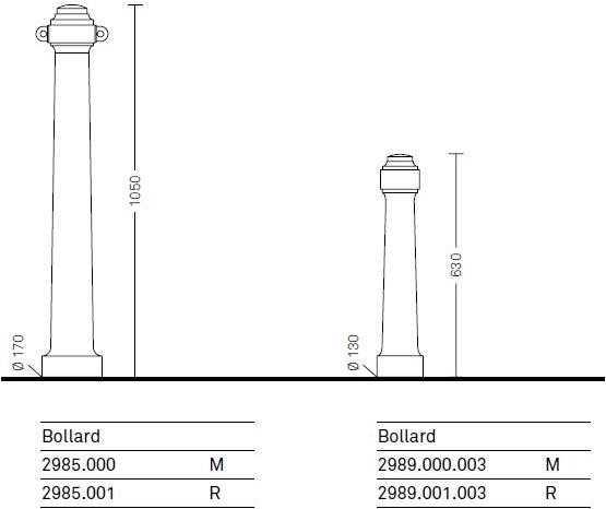 Neri Столб чугунный для цепей Nyssa sun-id-1399573 - Вид №7