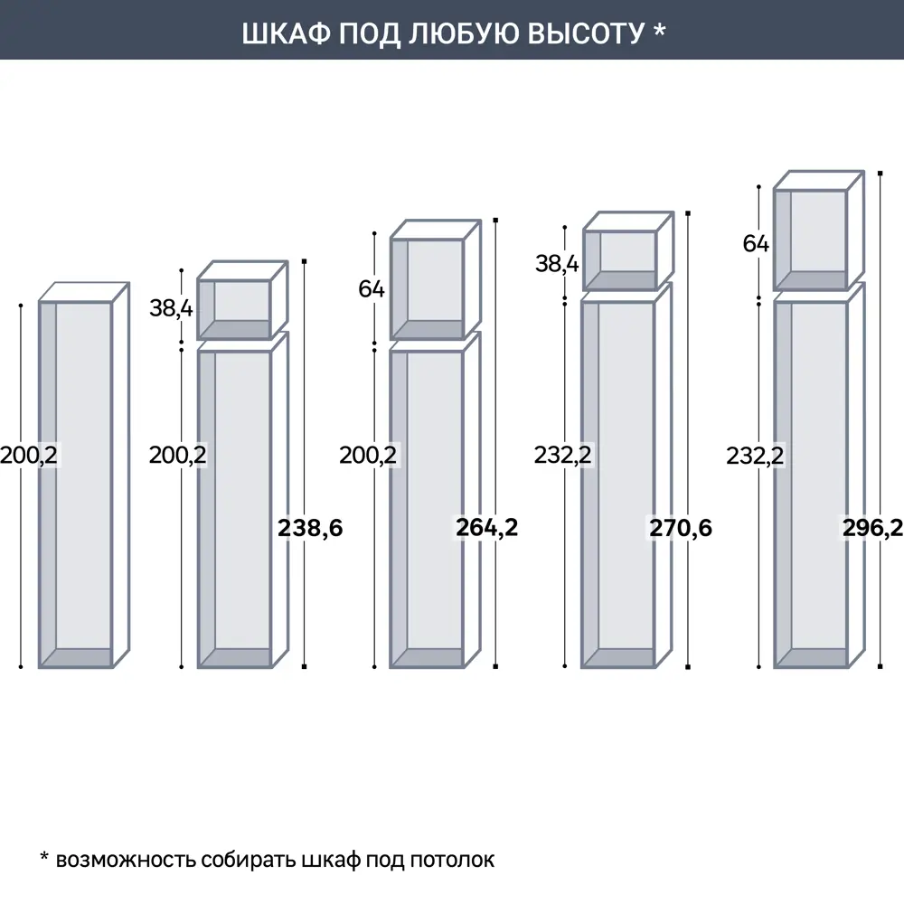 Каркас шкафа Santreyd Лион — универсальная основа для системы хранения 85204769 STLM-0059887 - Вид №4