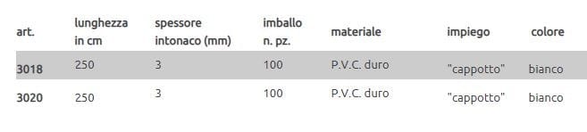 Профиль защитного выступа EDILFERRO TRAVEST ART. 3018 - 3020 ARCH-00005352 - Вид №2