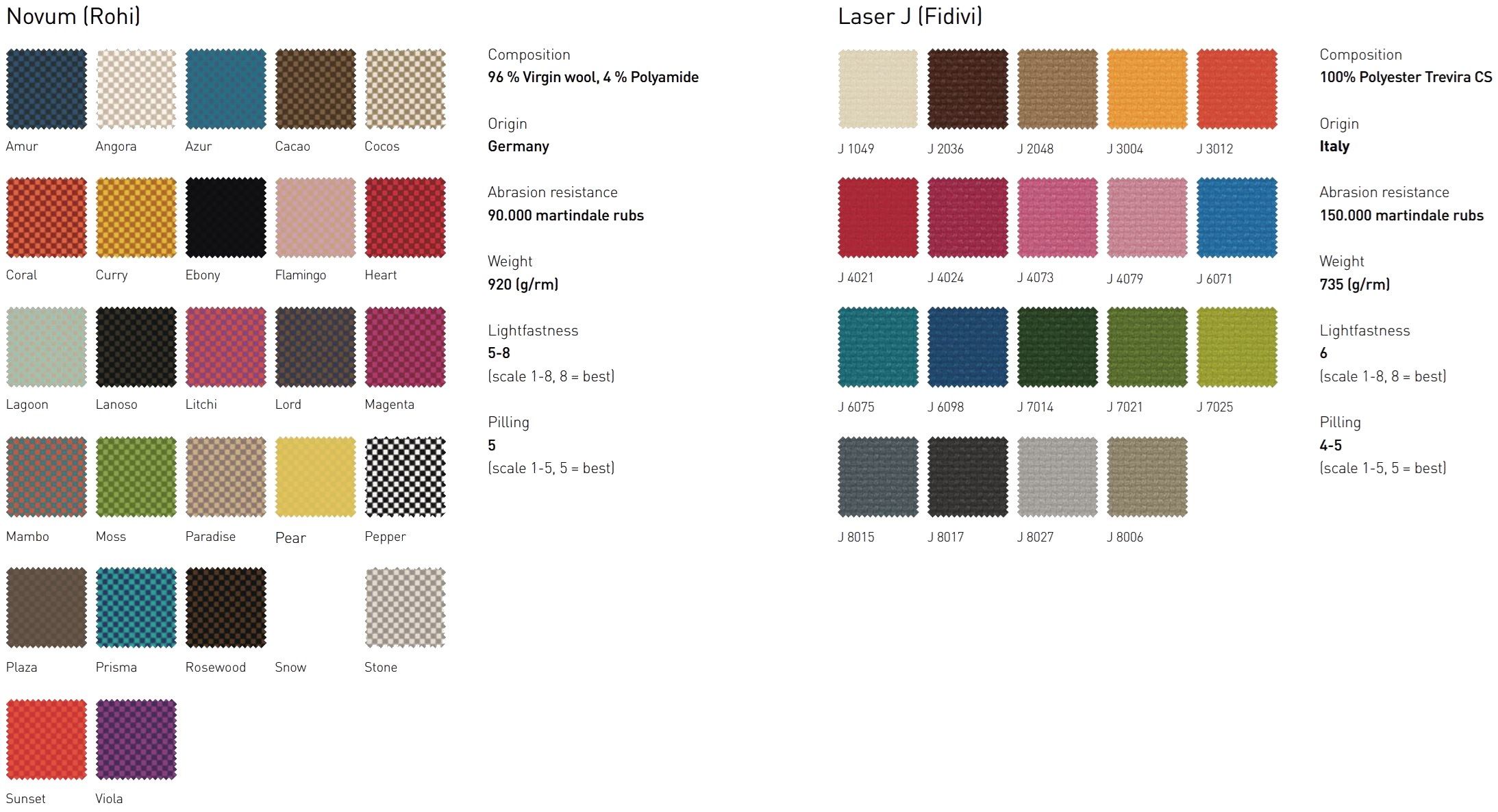 Съемное кресло из ткани Cubit by Mymito ARCH-00096819 - Вид №59