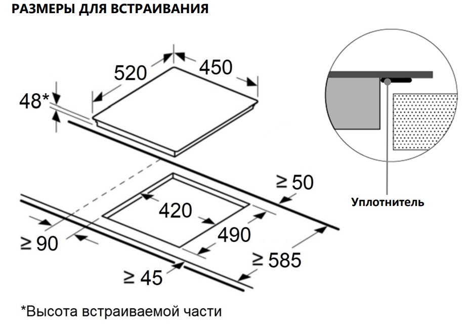 9067711 Электрическая варочная поверхность HOMSair HVC43DBK STDN-0103603 - Вид №8