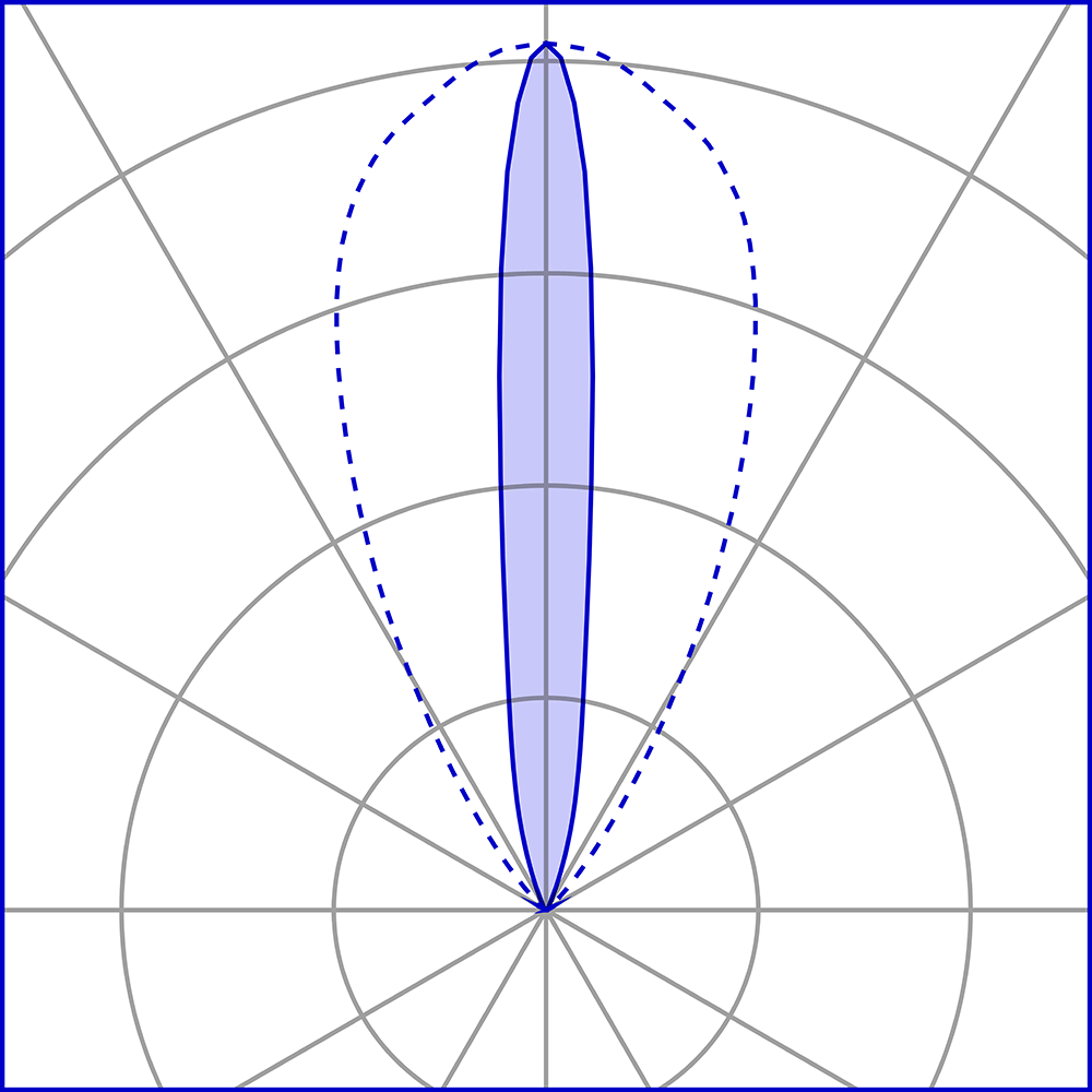 8498167 Встраиваемый в пешеходный пол Platek MINI CORNICHE Incasso   MINI CORNICHE 100 mm - LED 4000K Elliptical  - Вид №7