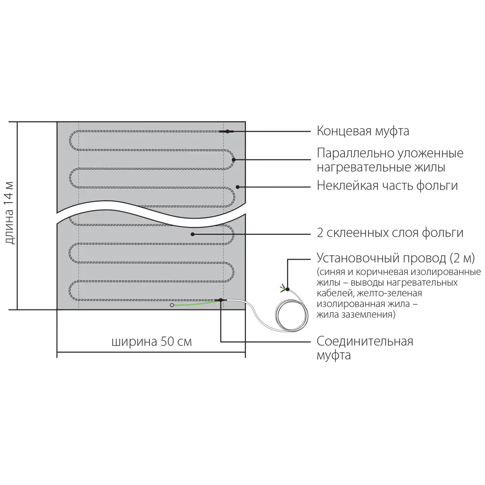 Нагревательный мат на фольге для теплого пола Теплолюкс Alumia 7 м2 1050 Вт STLM-2119943 - Вид №6