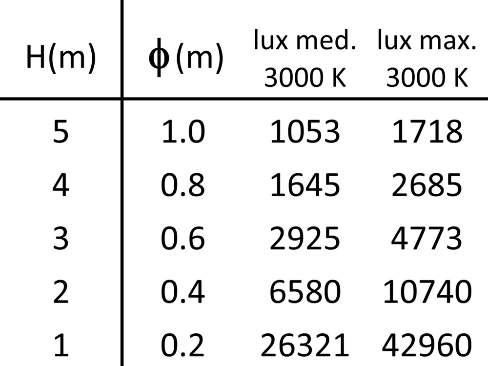 Pario SP Ghidini Pario SP .05 Темно-Cерый (Матовый)  - Вид №4