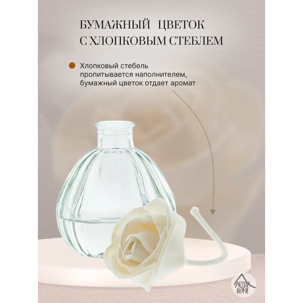 Ароматический диффузор Arida Home Hyggeflower 6 Манго 50 мл STLM-2094614 - Вид №3