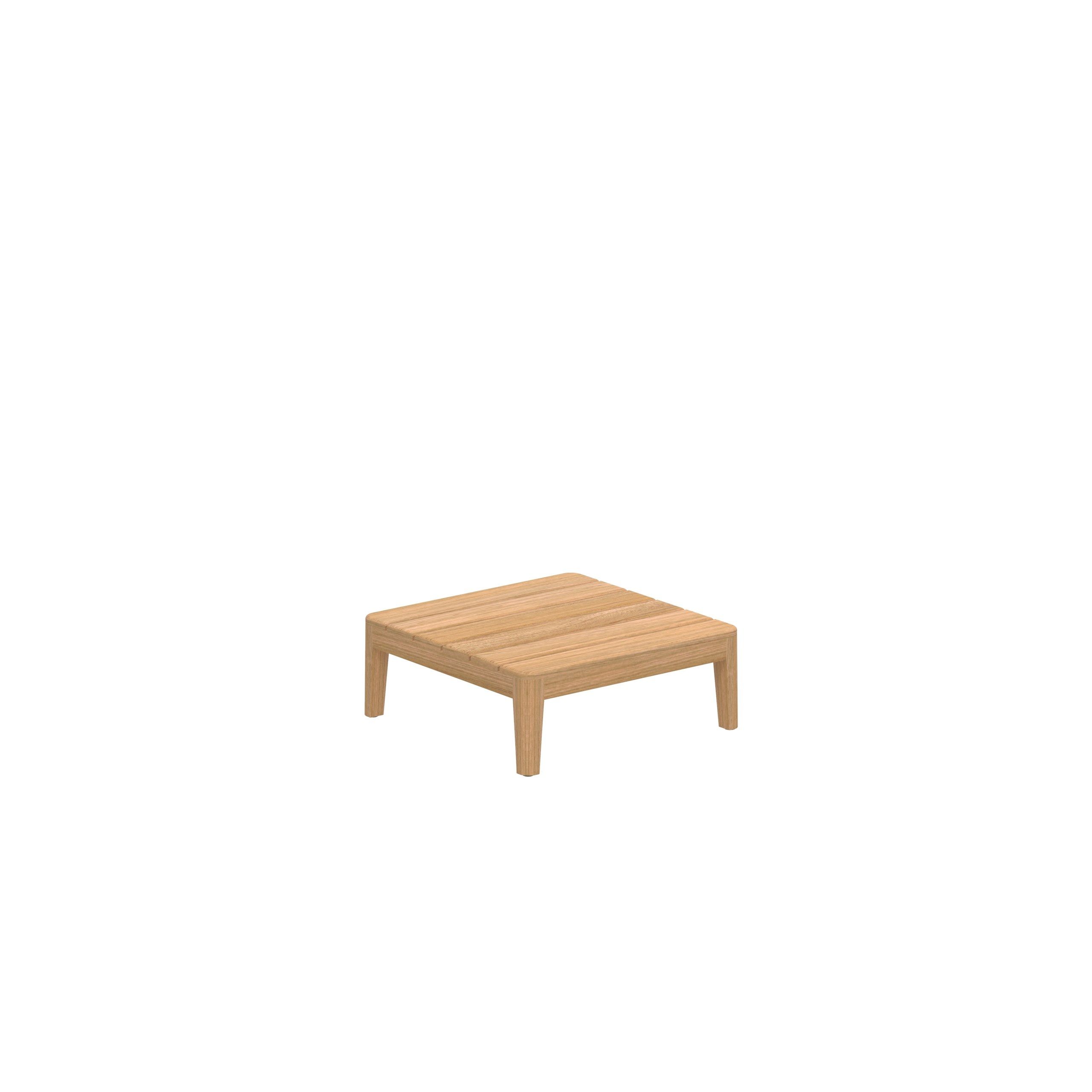 Квадратный стол из тикового дерева Royal Botania Calypso Lounge ARCH-00107006 - Вид №11