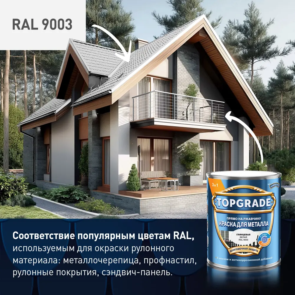 Грунт-эмаль по металлу 3 в 1 Topgrade гладкая цвет белый 2 л STLM-2007634 - Вид №3