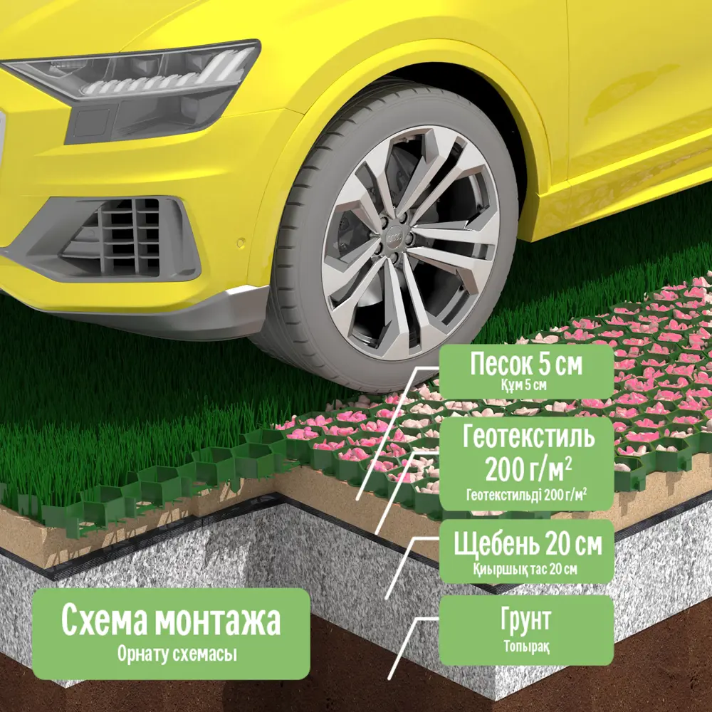 Газонная решетка GEOLIA для экопарковки и садовых дорожек 70x40 см 87112385 STLM-0073384 - Вид №4