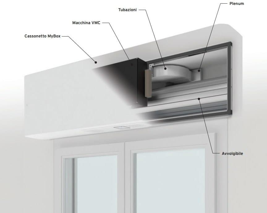 Заказной контейнер для перепланировки со встроенным VMC Alpac INGENIUS VMC ARCH-00116972 - Вид №1