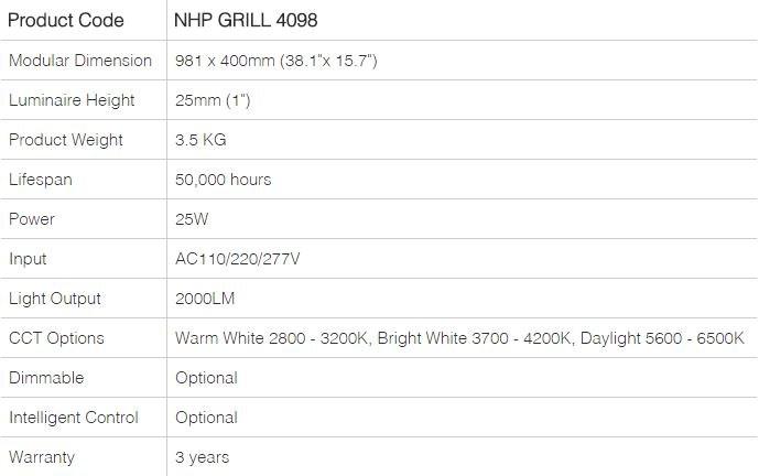 Neonny Украшение для светового панно sun-id-1350792 - Вид №2
