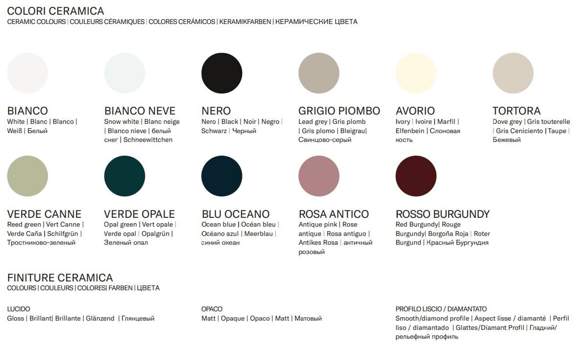 Асимметричная ванна из чугуна Park Avenue PON ARCH-00014432 - Вид №1