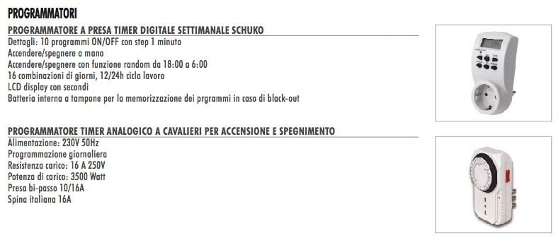 Termo Design Алюминиевый радиатор / декоративный радиатор Doppia piastra - foglia oro Dp 00507 - Вид №5