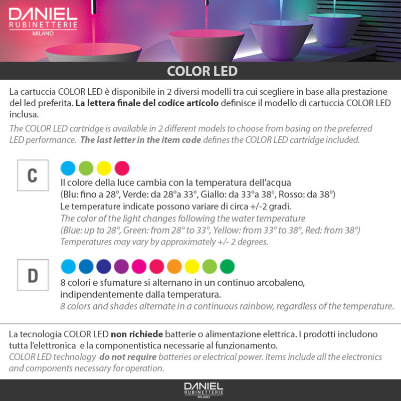 OXL4704C  DANIEL RUBINETTERIE Wellness - Вид №1