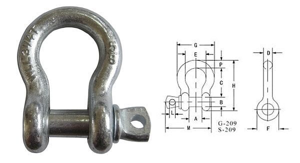 Скоба такелажная омегообразная (G209) 3.25т сталь TOR 1233254