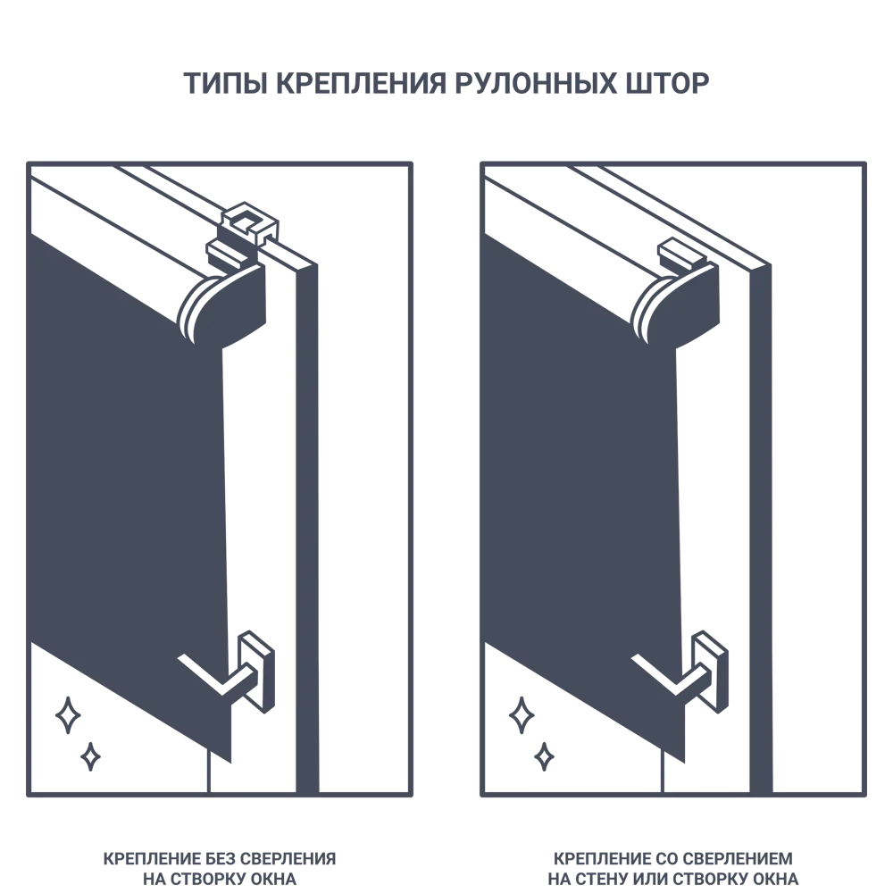 Штора рулонная «Мандала» 60х160 см, цвет голубой GARDEN Нео-классика STLM-2190912 - Вид №7