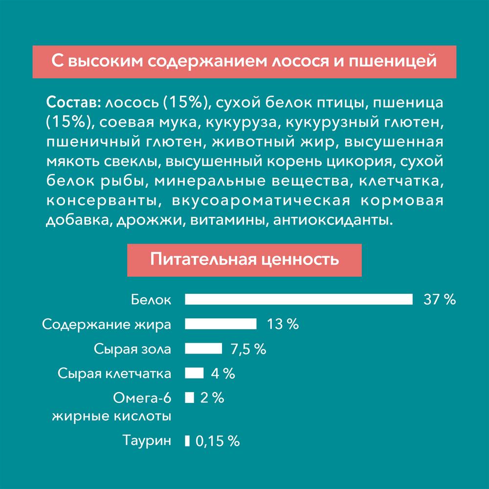 ПР0059665 Корм для кошек для стерилизованных, лосось, пшеница сух.750г ONE  - Вид №2