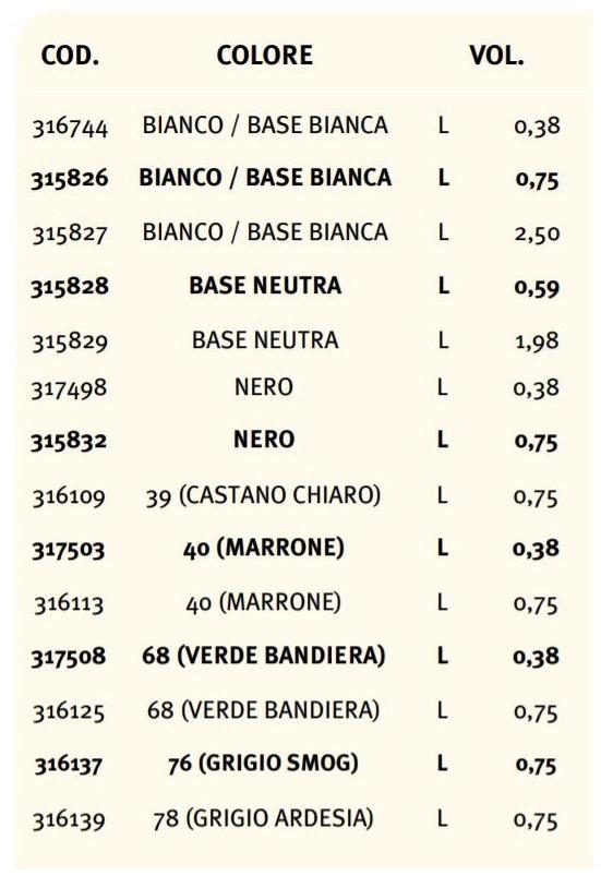 UNIVER Синтетическая глянцевая эмаль для улицы sun-id-1509736 - Вид №1