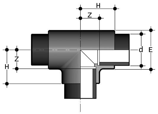 SANIT 222382050100025 Тройник 90 °, ПВДФ  - Вид №1