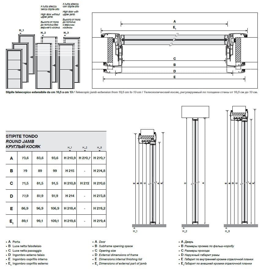 Матовое стекло распашная дверь Longhi Aluminiun Chic-Doors ARCH-00072285 - Вид №5
