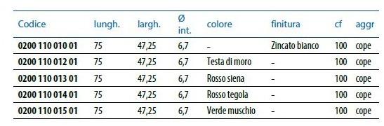Unifix SWG Восьмиугольная стальная шайба Viti per coperture sun-id-1401446 - Вид №1