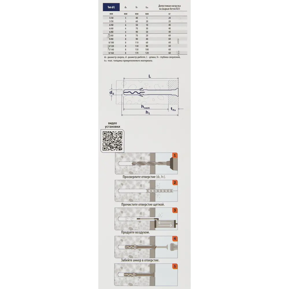 Дюбель-гвоздь потайной Sormat нейлон 8x160 мм 4 шт STLM-2024264 - Вид №5