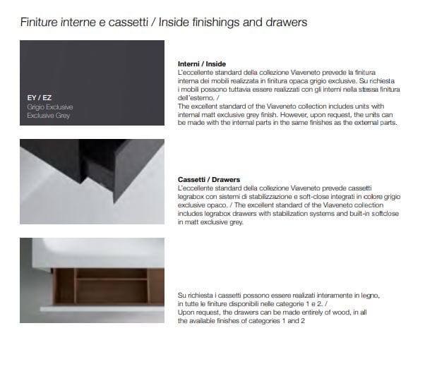 Подвесной шкаф для умывальника с выдвижными ящиками Falper ViaVeneto ARCH-00065315 - Вид №6