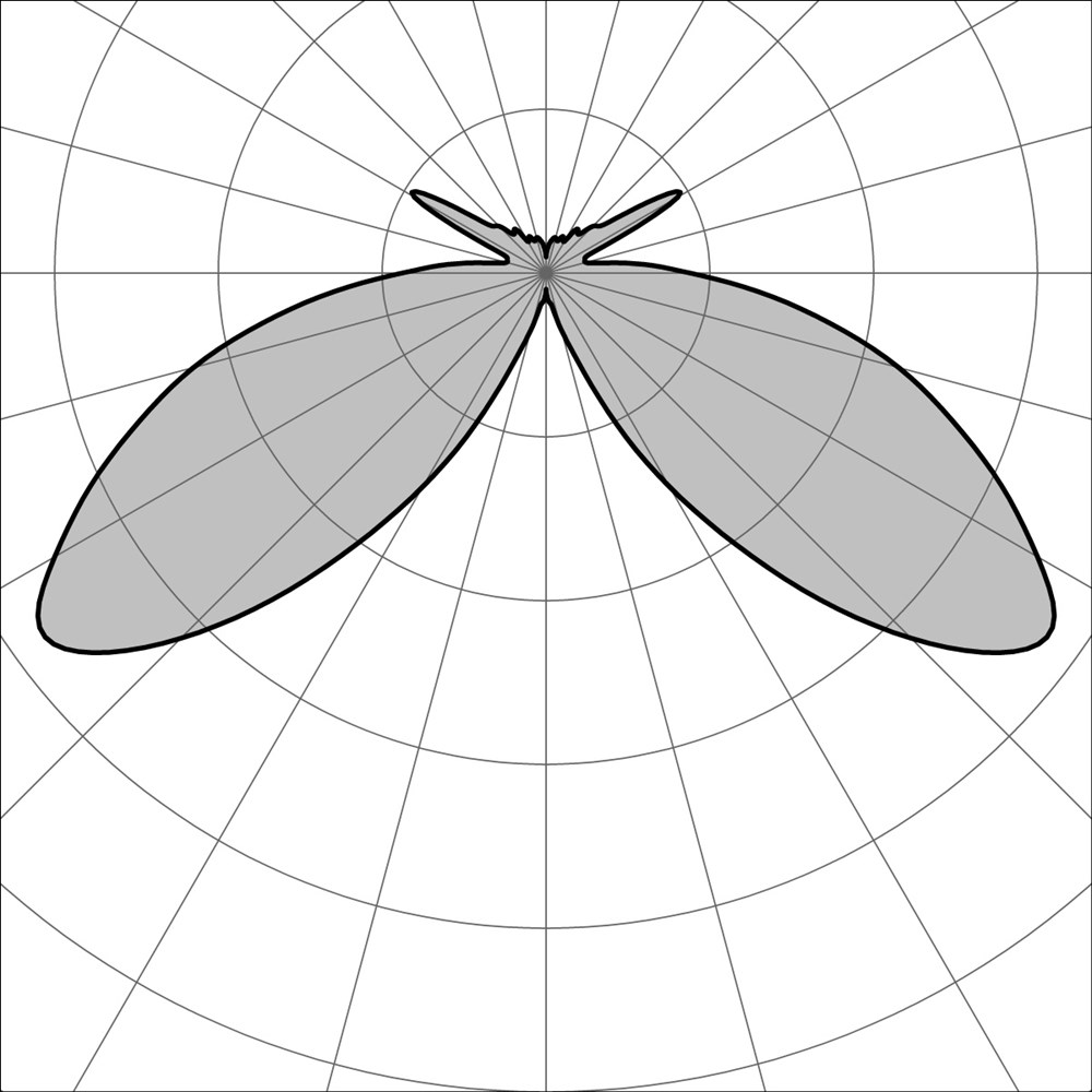 MiniTondo S Steel 800 Ghidini MiniTondo Stainless Steel .15 Нержавеющая Сталь  - Вид №3