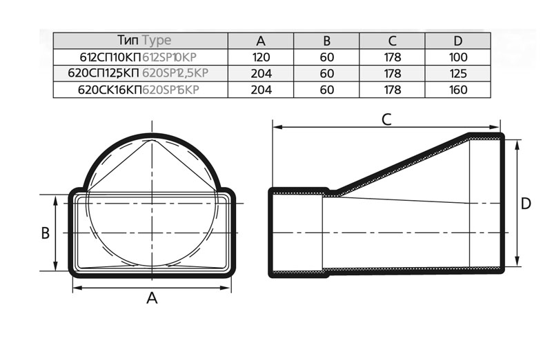 Соединитель плоский/круглый канал 620СП16КП Santreyd 01-0506-020 - Вид №1