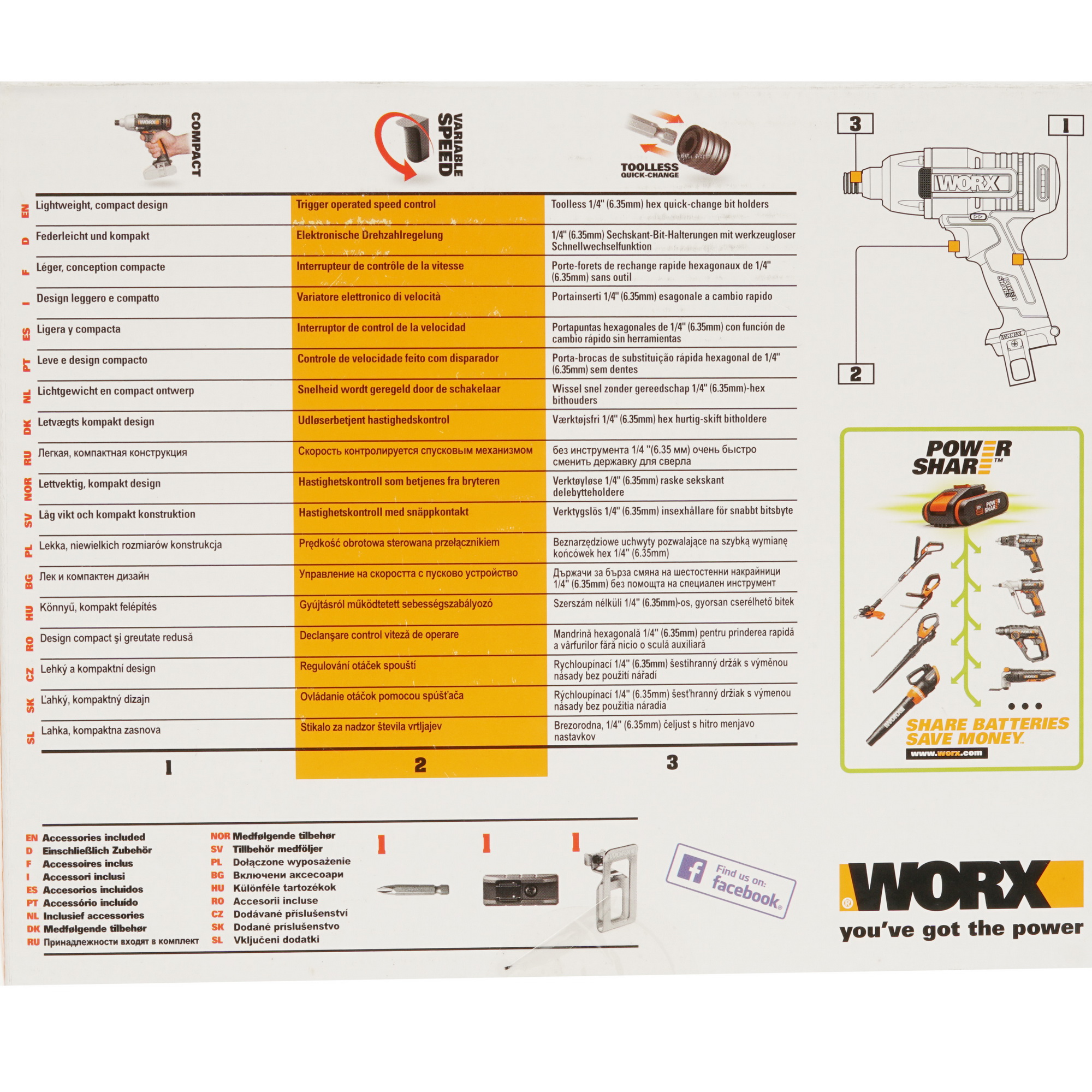Винтоверт Worx WX291.9 PowerShare 20V , Без ЗУ, Без АКБ 5325120 STDN-0034000 - Вид №6