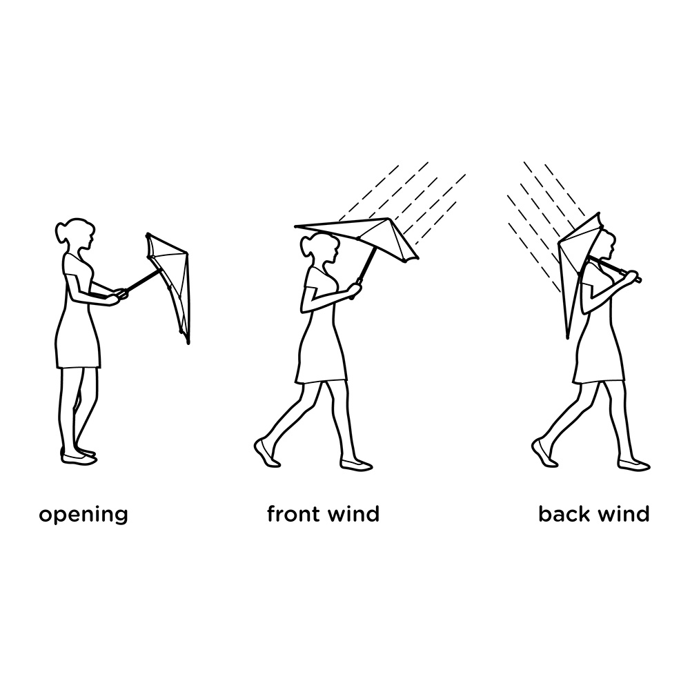 2011048 Зонт-трость ° original midnight blue SENZ  - Вид №12