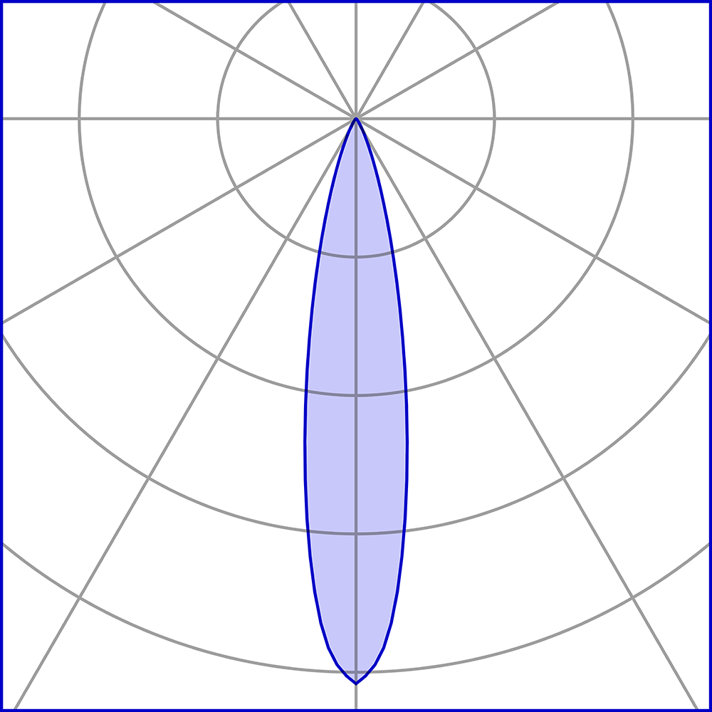 9405063 Проектор Platek NANO Proiettore  NANO Floodlight - 1 LED 4000K 21°  - Вид №10