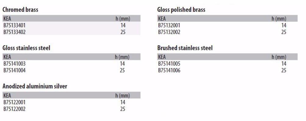 BUTECH Напольный профиль sun-id-1494933 - Вид №4