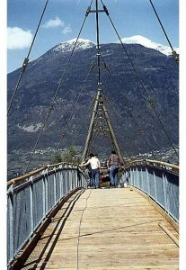 HSH Расчет планарной или пространственной ретикулярной структуры