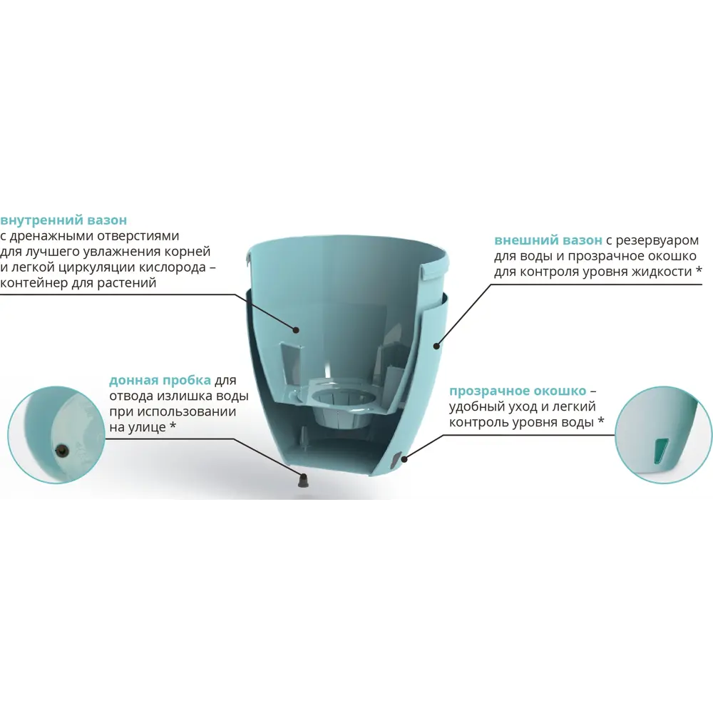 Santreyd Деко Твин — элегантный цветочный горшок для стильного интерьера 83406595 STLM-0041017 - Вид №1