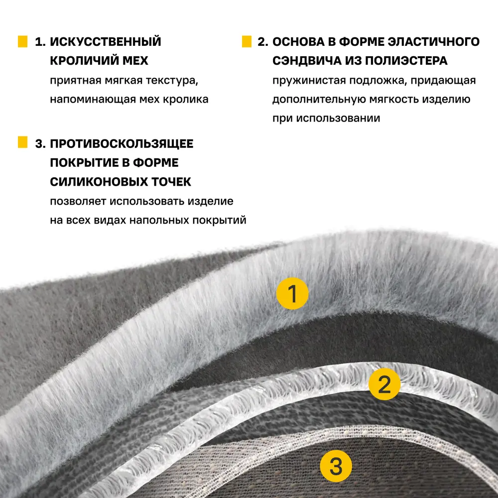 INSPIRE BIANCA — искусственная шкура из полиэстера 60×110 см 83235390 STLM-0039668 - Вид №8