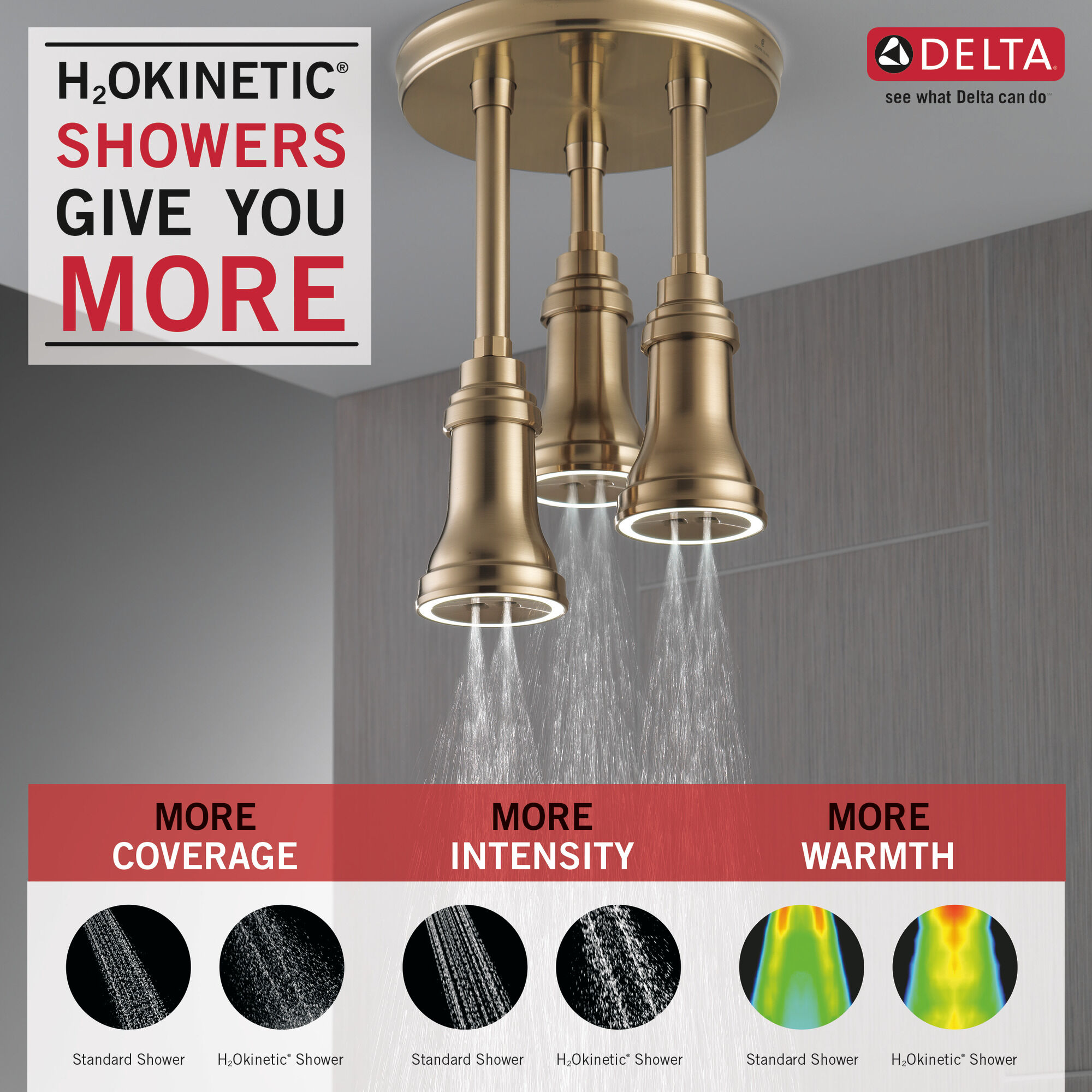 57190-CZ25-L Подвесная душевая лейка Raincan со светодиодной подсветкой H2Okinetic® Delta Faucet Universal Showering Шампанское бронза  - Вид №1