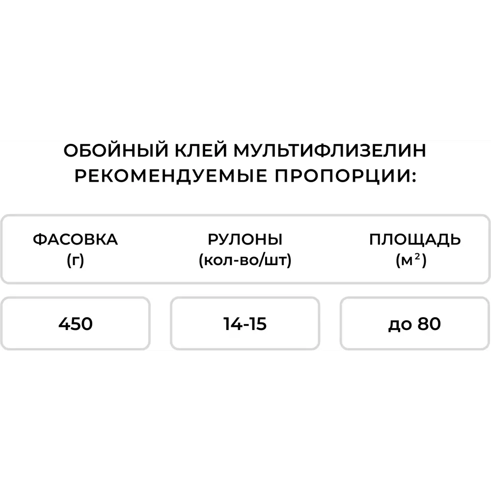 Клей для флизелиновых обоев Quelyd Мульти 80 м² STLM-2114801 - Вид №7