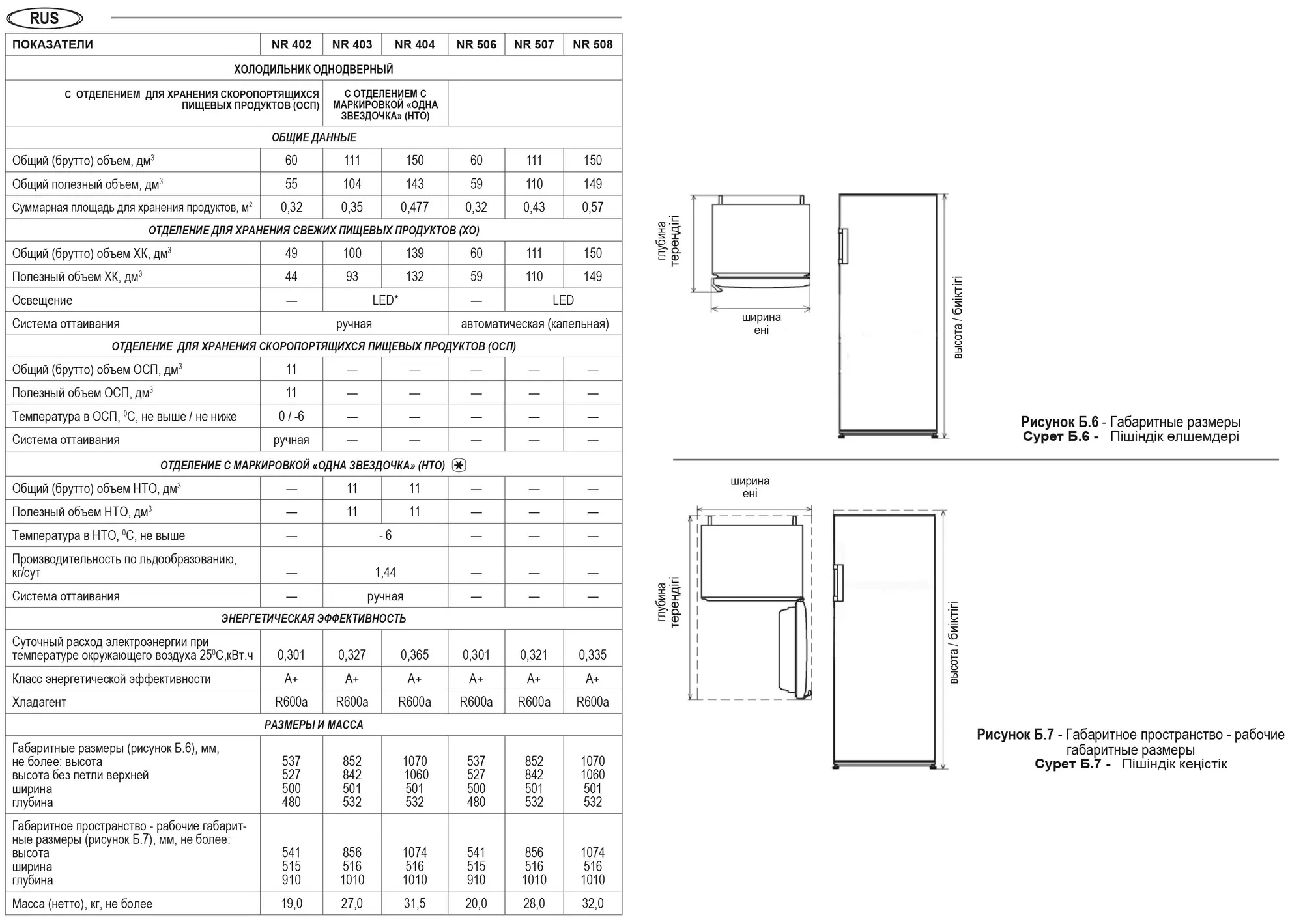 8145178 Холодильник компактный   Nordfrost NR 403 W белый STDN-0134268 - Вид №9