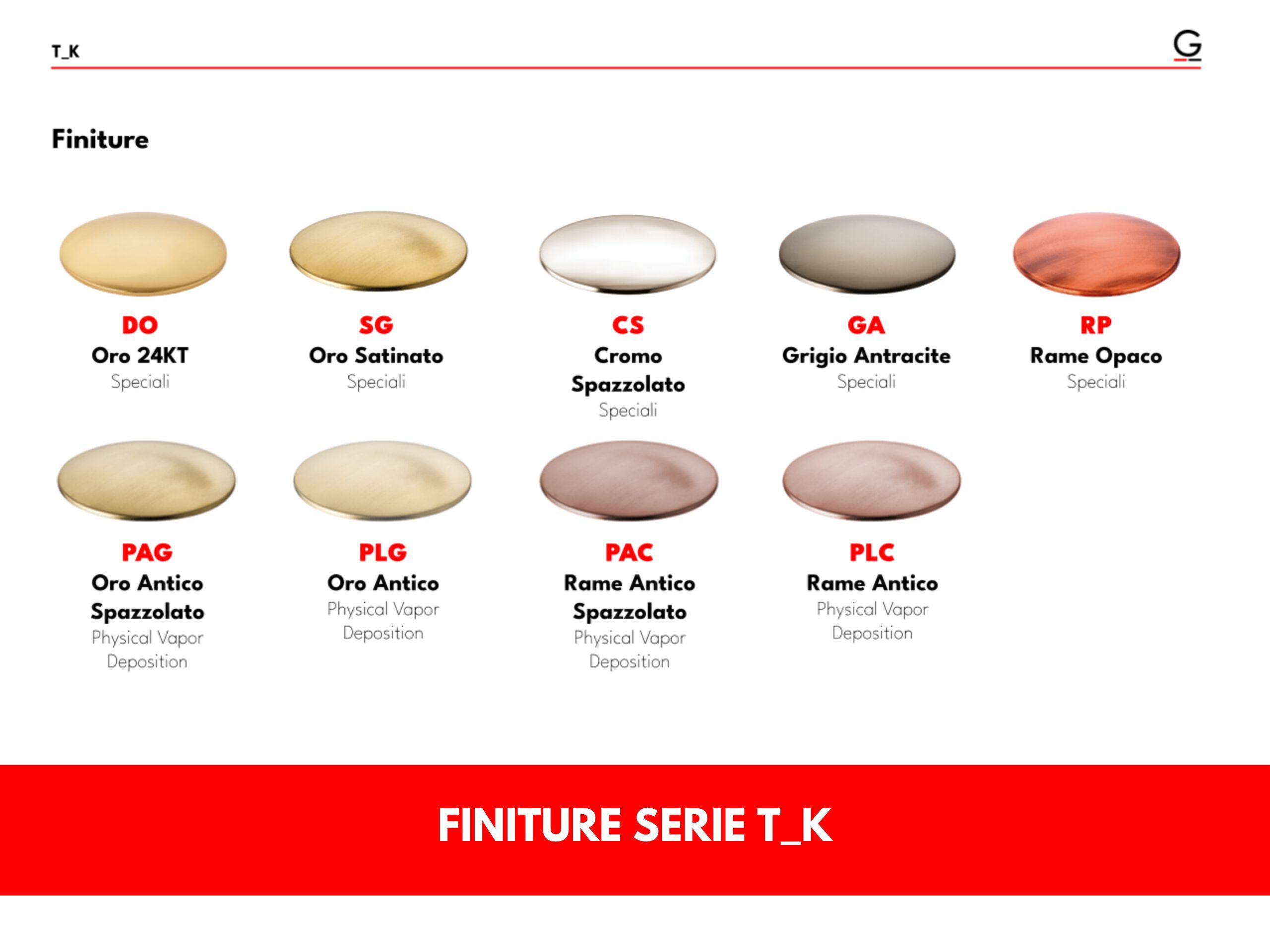 Встраиваемый смеситель для душа с переключателем GATTONI T_K ARCH-00143286 - Вид №4